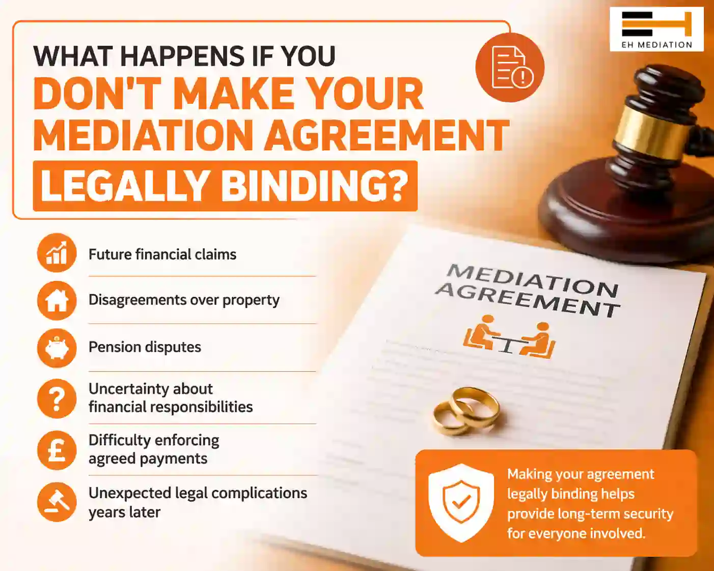 What Happens If You Don't Make Your Mediation Agreement Legally Binding Camborne?